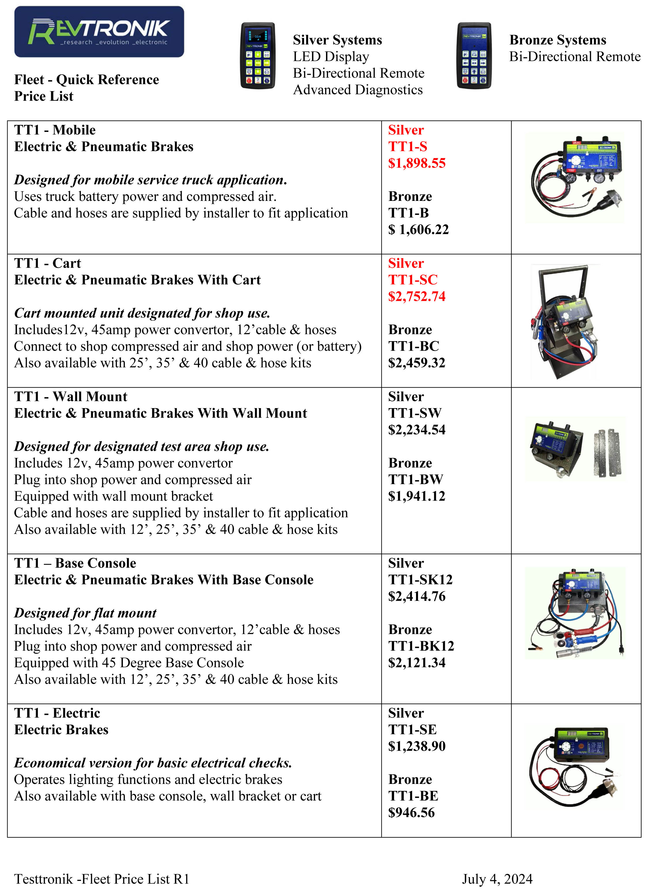 Redtech Trailertech Replacement Parts